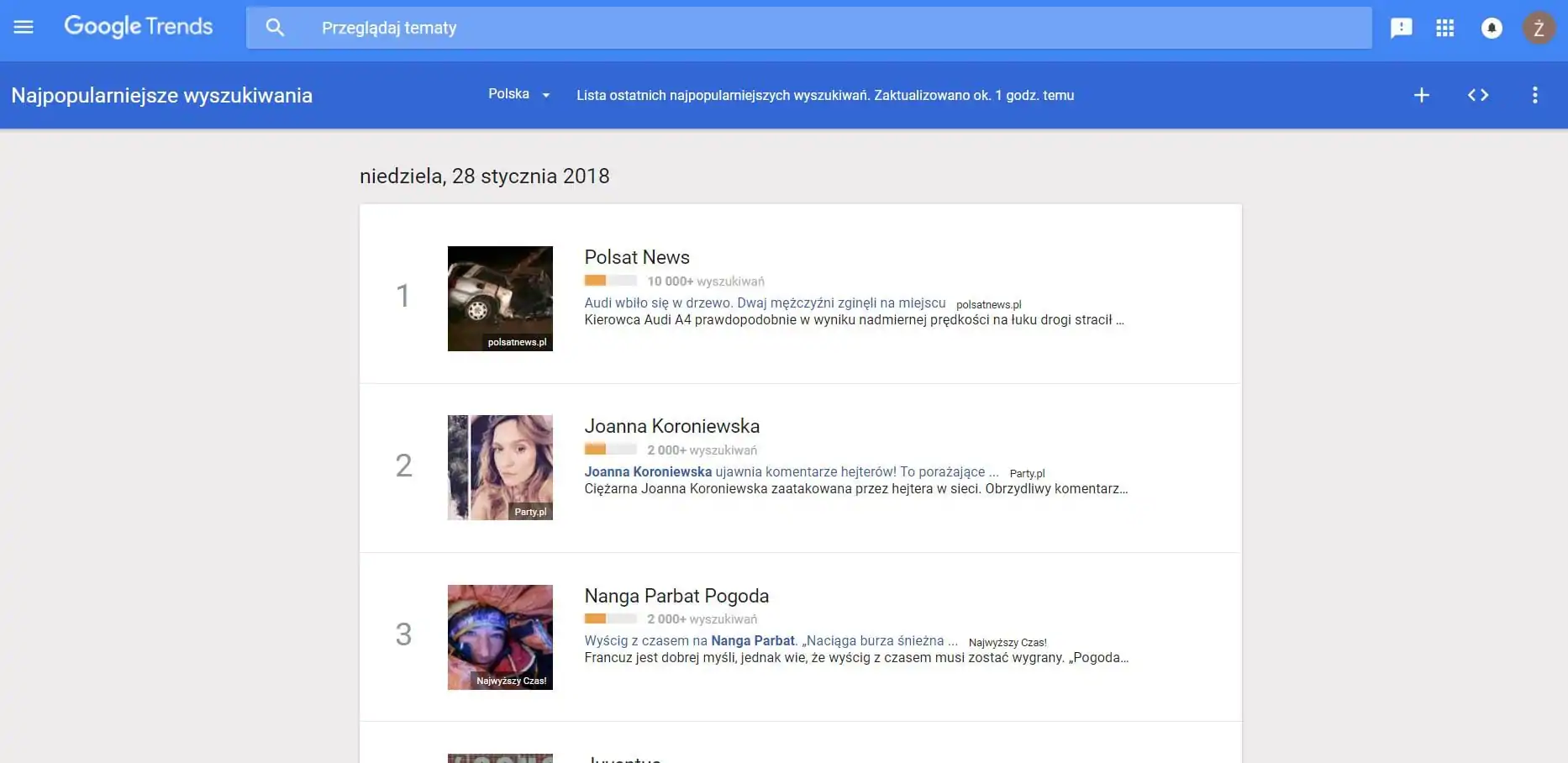 content marketing dla startupów
