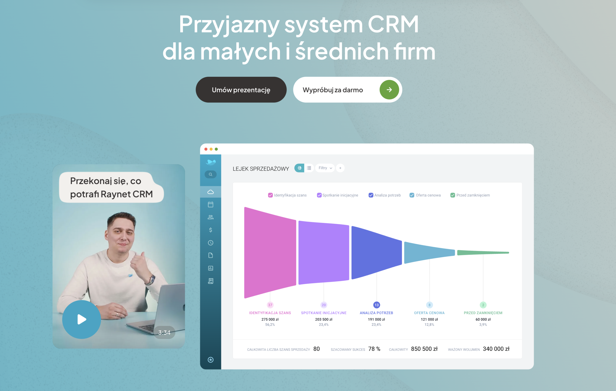 Raynet CRM - Opinia i Recenzja, Cennik, Funkcje, Plany 2026